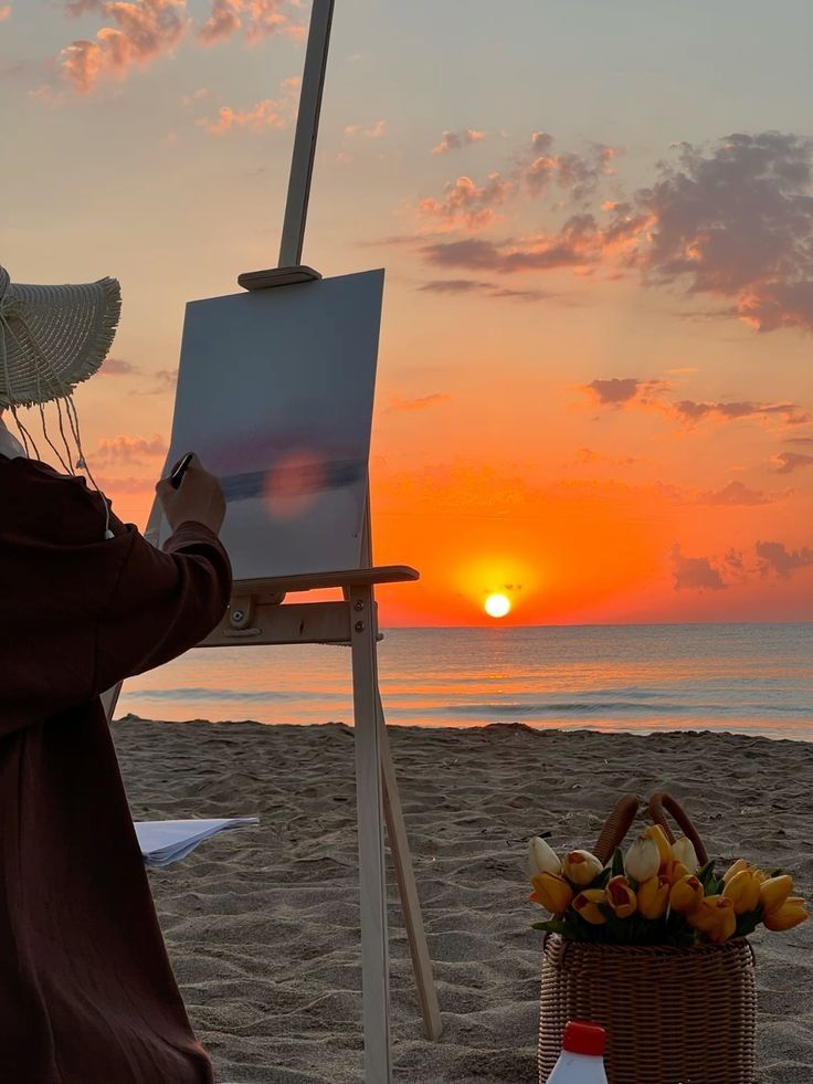 Design Prozess Roadmap